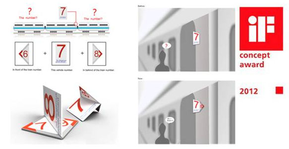 我院师生作品获2012德国if概念设计奖